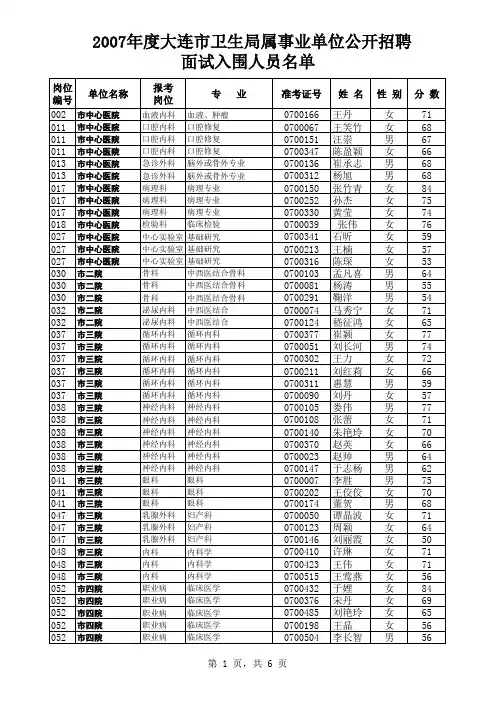 2007年度大连市卫生局属事业单位公开招聘
