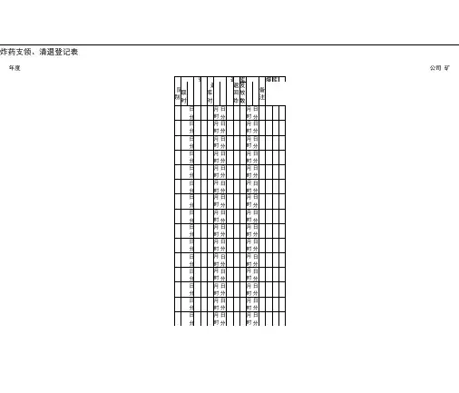 炸药库台帐表