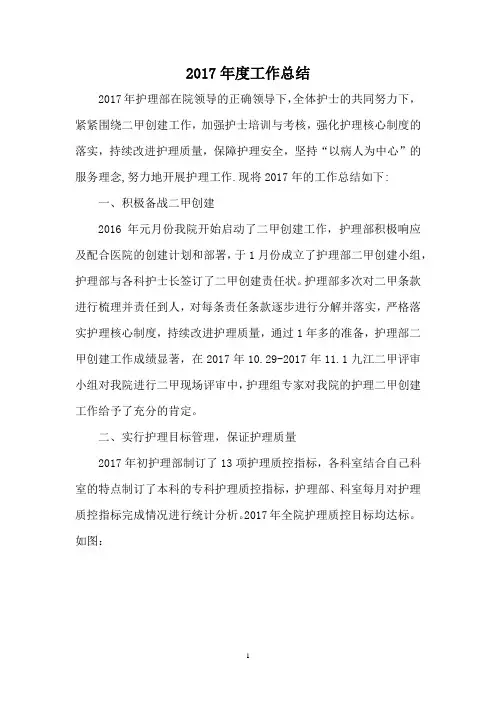 2017年工作总结及2018工作计划