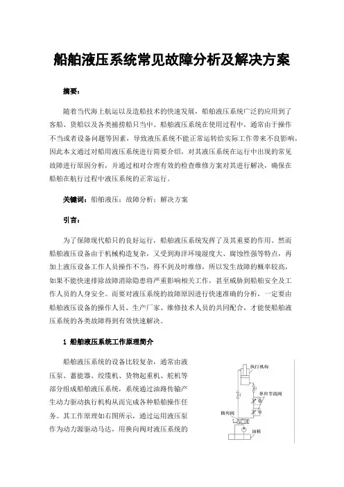 船舶液压系统常见故障分析及解决方案