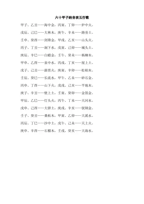 六十甲子纳音表五行歌
