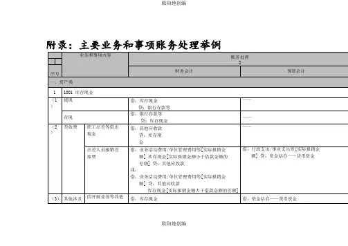 政府会计制度主要业务和事项账务处理举例之欧阳地创编