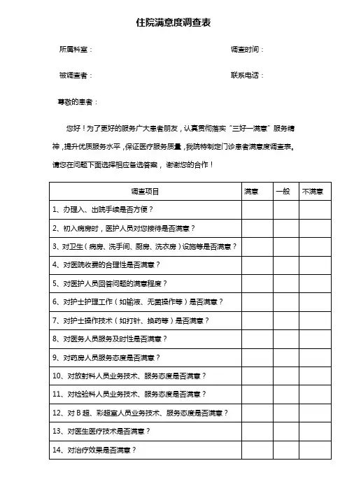 住院满意度调查表