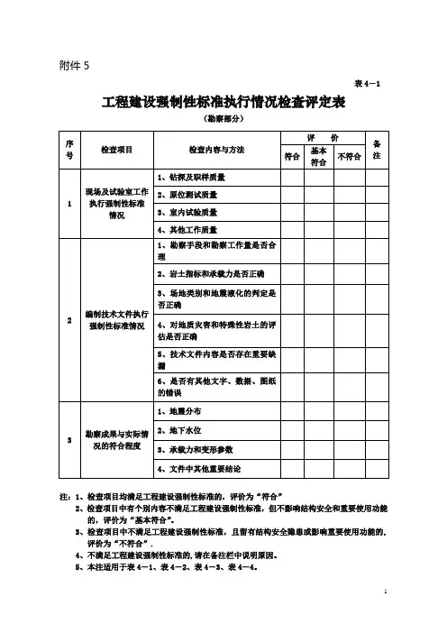 工程实体质量检查表