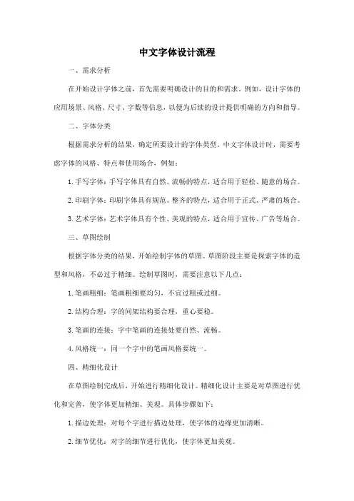 中文字体设计流程