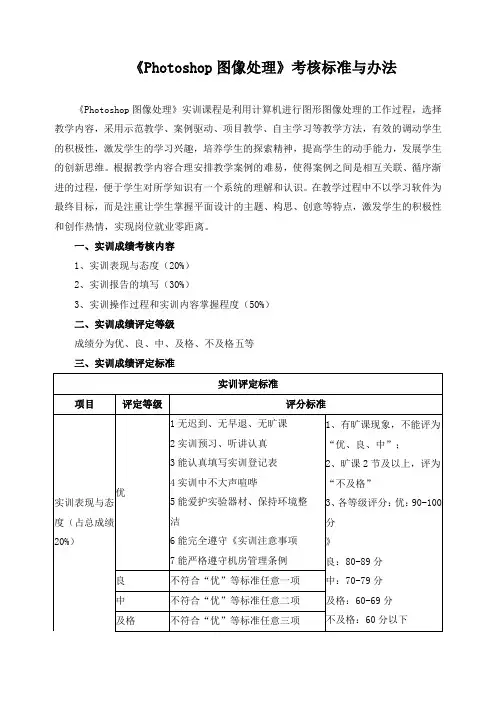 《Photoshop图像处理》考核标准与办法