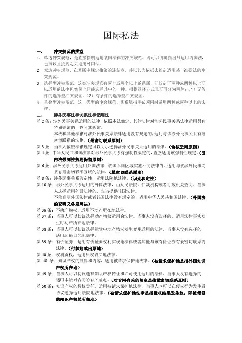 国际私法