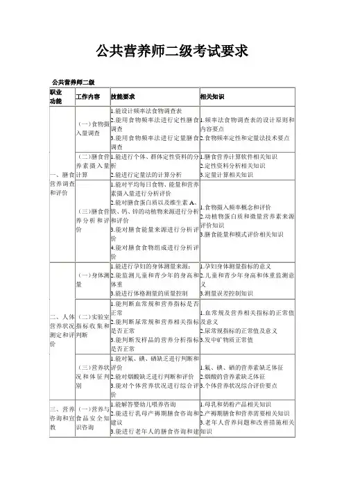 公共营养师二级考试要求