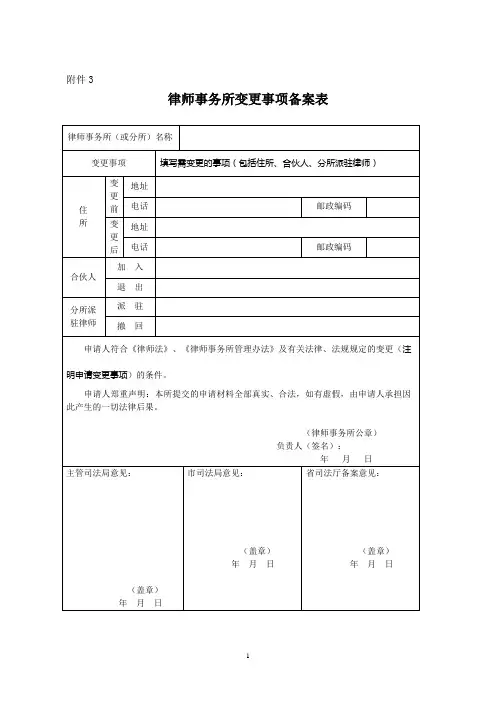 山东省律师事务所变更事项备案表