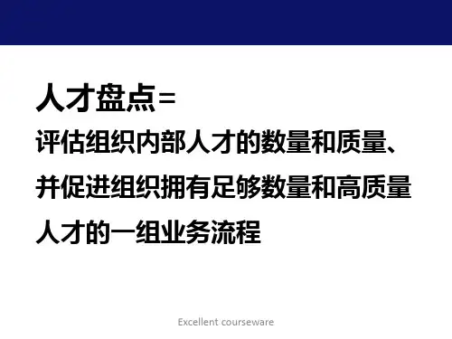 (精编课件)人才盘点最佳实践-人才盘点的流程与方法.ppt