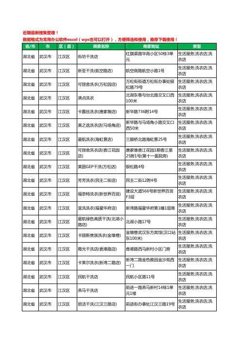 2020新版湖北省武汉市江汉区洗衣店工商企业公司商家名录名单黄页联系方式大全106家
