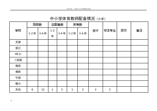 体育教师配备标准