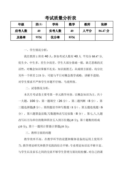 四(1)班数学第一次月考试卷分析