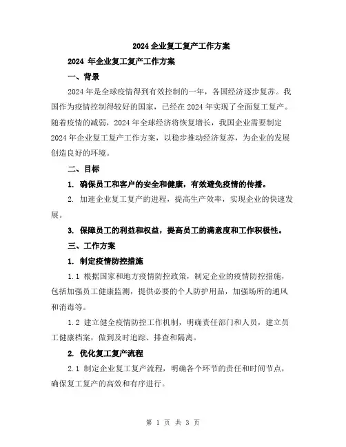 2024企业复工复产工作方案