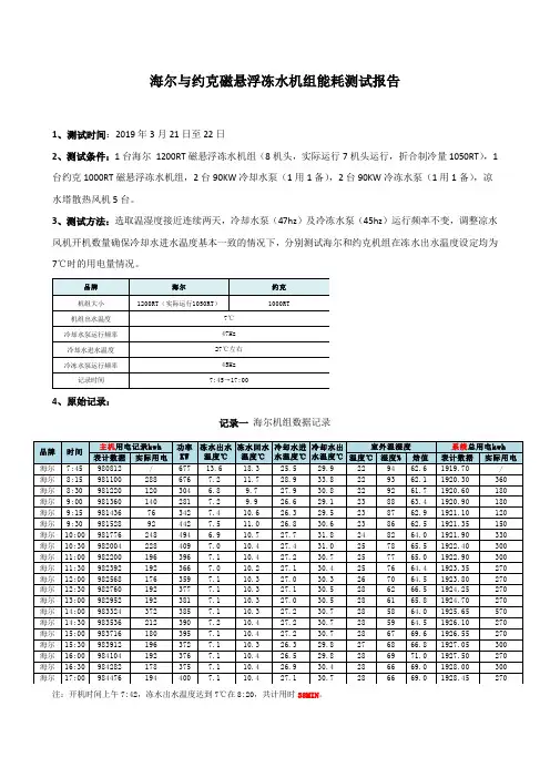 磁悬浮中央空调海尔与约克机组性能对比表