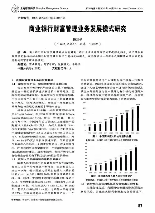 商业银行财富管理业务发展模式研究