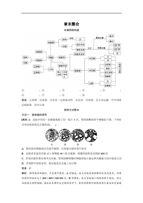 苏教版必修1精品学案：第3章 章末整合 Word版含解析
