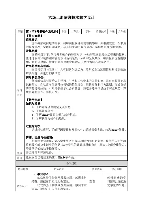 六年级上册信息技术2.1《开源硬件及软件》川教版 