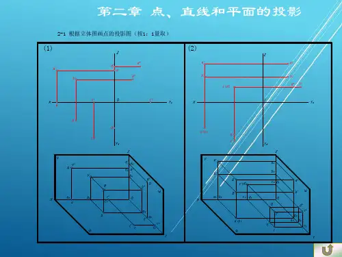 机械制图第二章    点、直线、平面