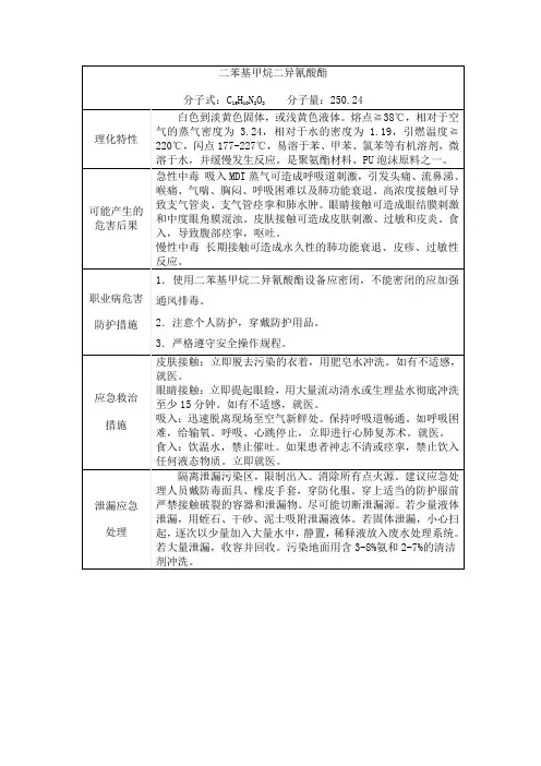 二苯基甲烷二异氰酸酯中文警示说明