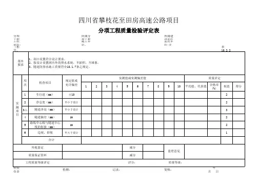 隧道总体质量评定表(表格模板、XLS格式)
