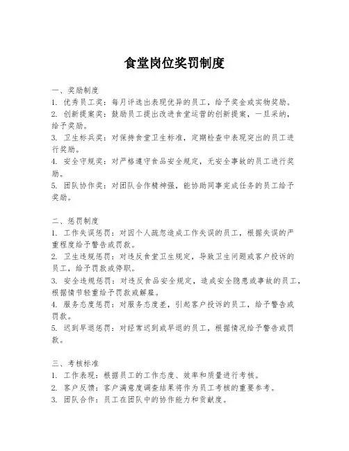食堂岗位奖罚制度