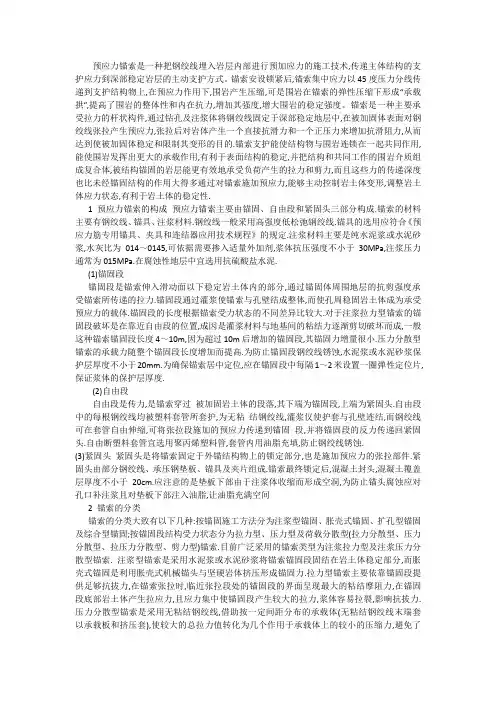 预应力锚索