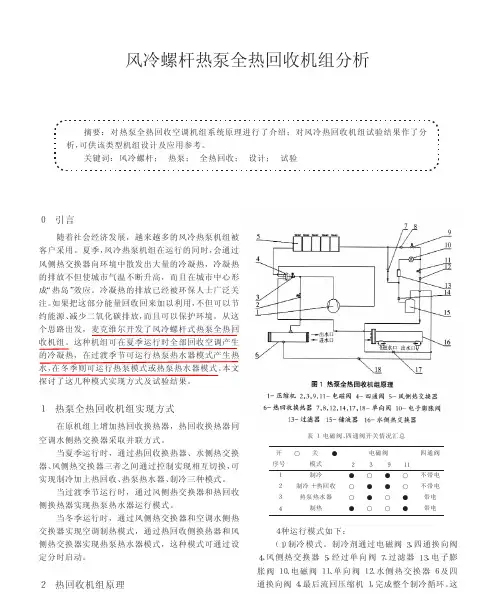 风冷螺杆机组-全热回收-麦克维尔