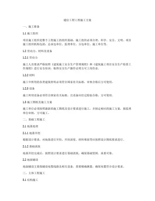 通信工程工程施工方案
