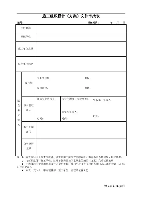 施工组织设计(方案)文件审批表