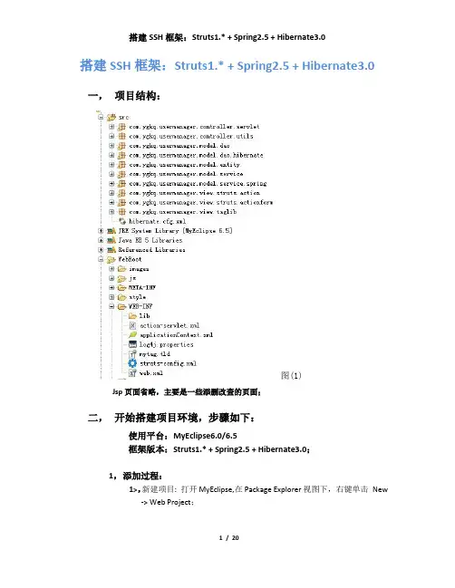 搭建SSH框架(Struts1,Spring2.5,Hibernate3)