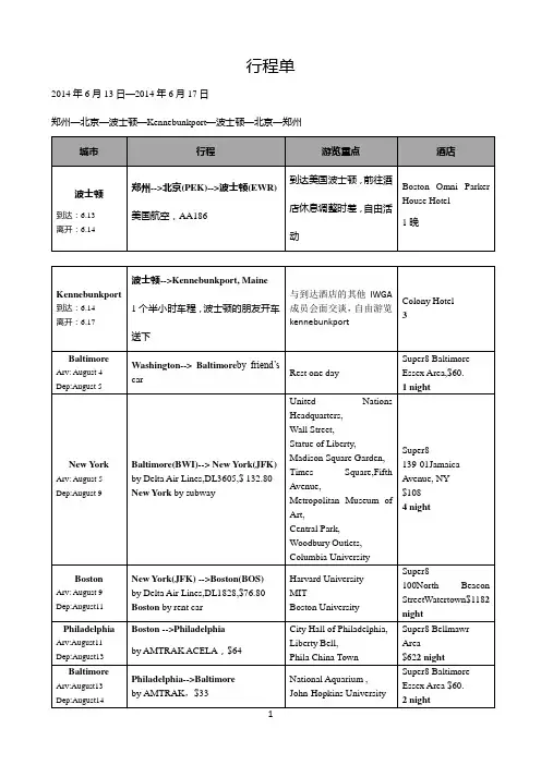 赴美国自由行旅行英文行程单模板(面签)