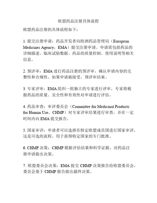 欧盟药品注册具体流程