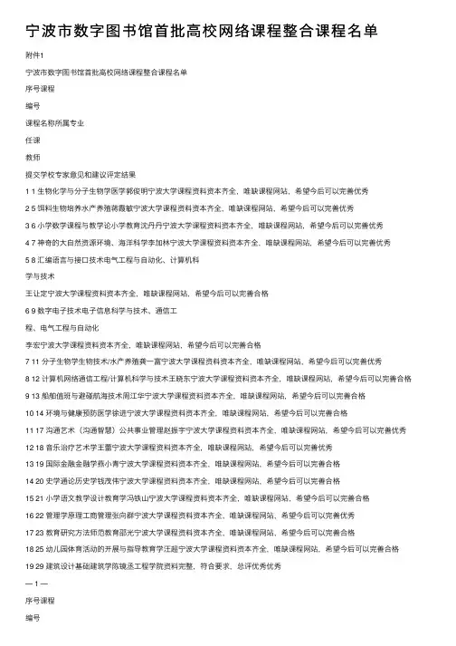 宁波市数字图书馆首批高校网络课程整合课程名单