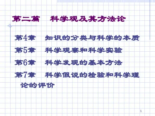 科学哲学导论PPT课件