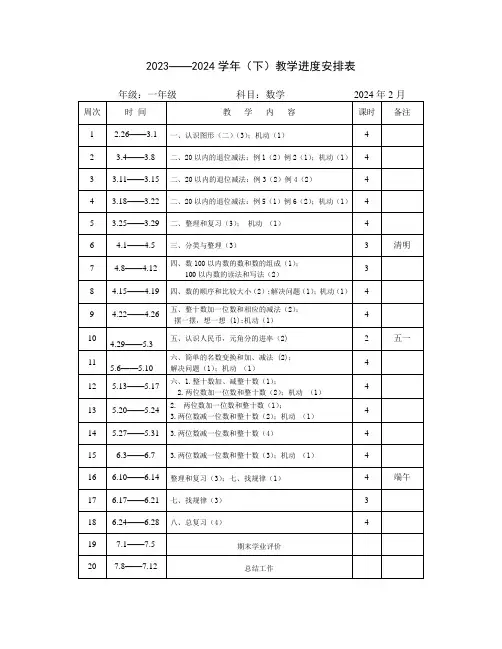 2023至2024下-小学人教版数学教学进度安排表