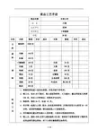 中央厨房菜品加工工艺手册