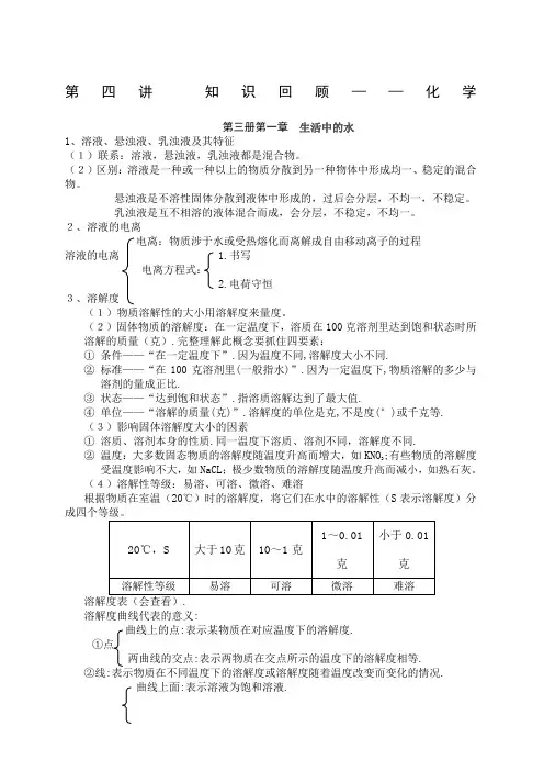 浙江初中科学_初一初二化学知识点总结