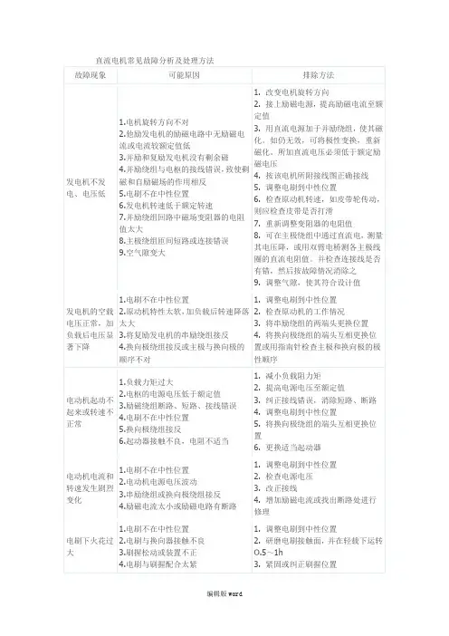 直流电机常见故障分析及处理方法