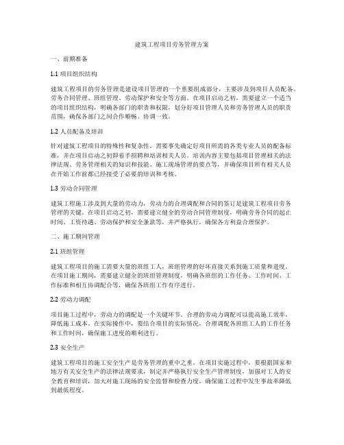 建筑工程项目劳务管理方案