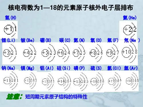 元素周期表结构课堂教学设计