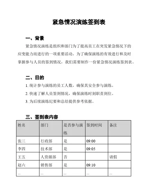 紧急情况演练签到表