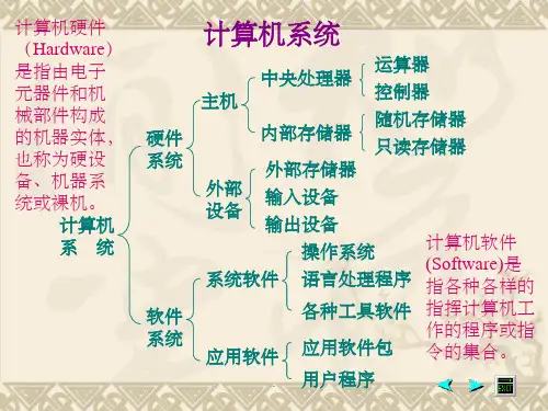 计算机硬件及基本工作原理ppt课件