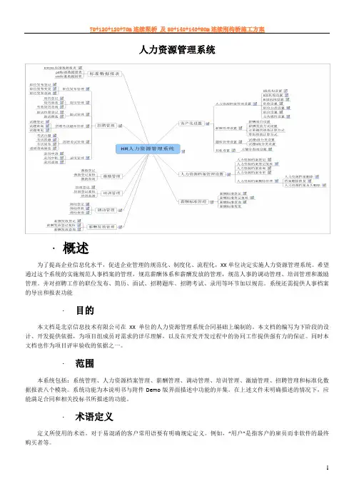 人力资源管理系统设计