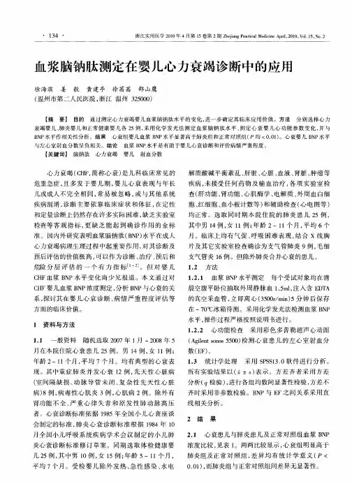血浆脑钠肽测定在婴儿心力衰竭诊断中的应用