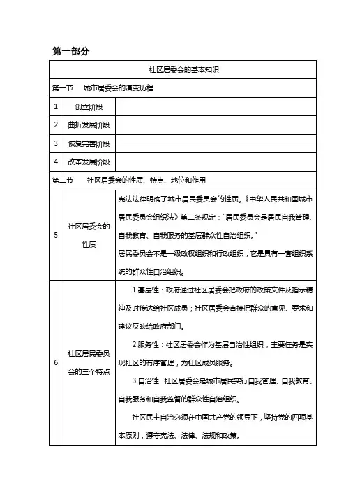 2012年陕西省公开招聘城镇社区专职工作人员考试知识大综合