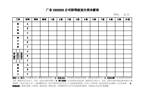 公司职等级别分类本薪表