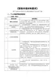 1、高校职称评审材料申报要求