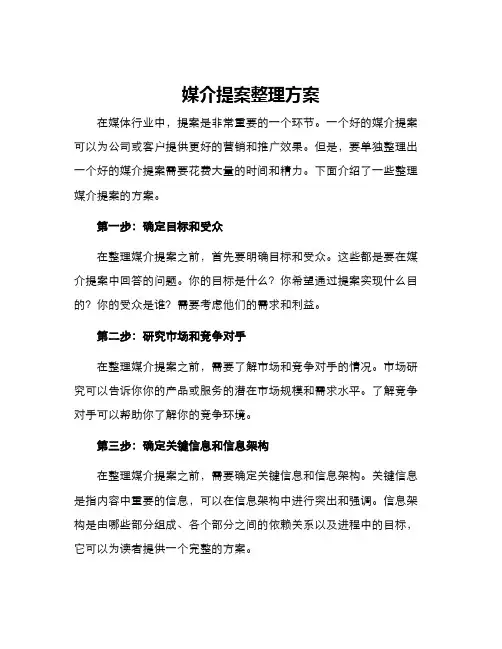 媒介提案整理方案