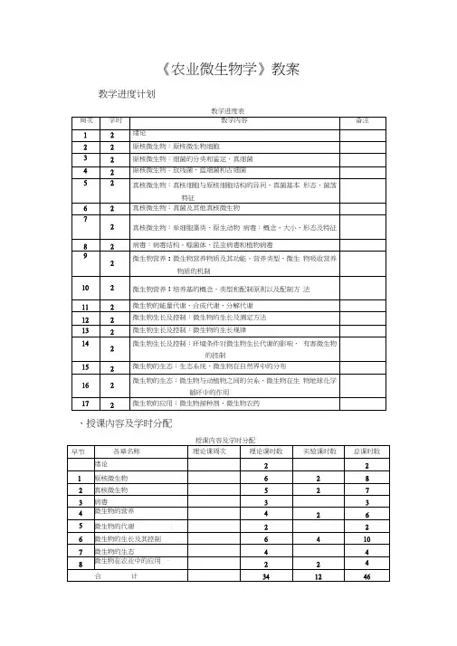 【农学课件】农业微生物学教案